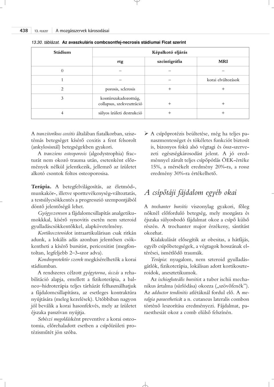 szekvesztráció + + 4 súlyos ízületi destrukció + + A tranzitorikus coxitis általában fiatalkorban, szisztémás betegséget kísérô coxitis a fent felsorolt (ankylosisnál) betegségekben gyakori.