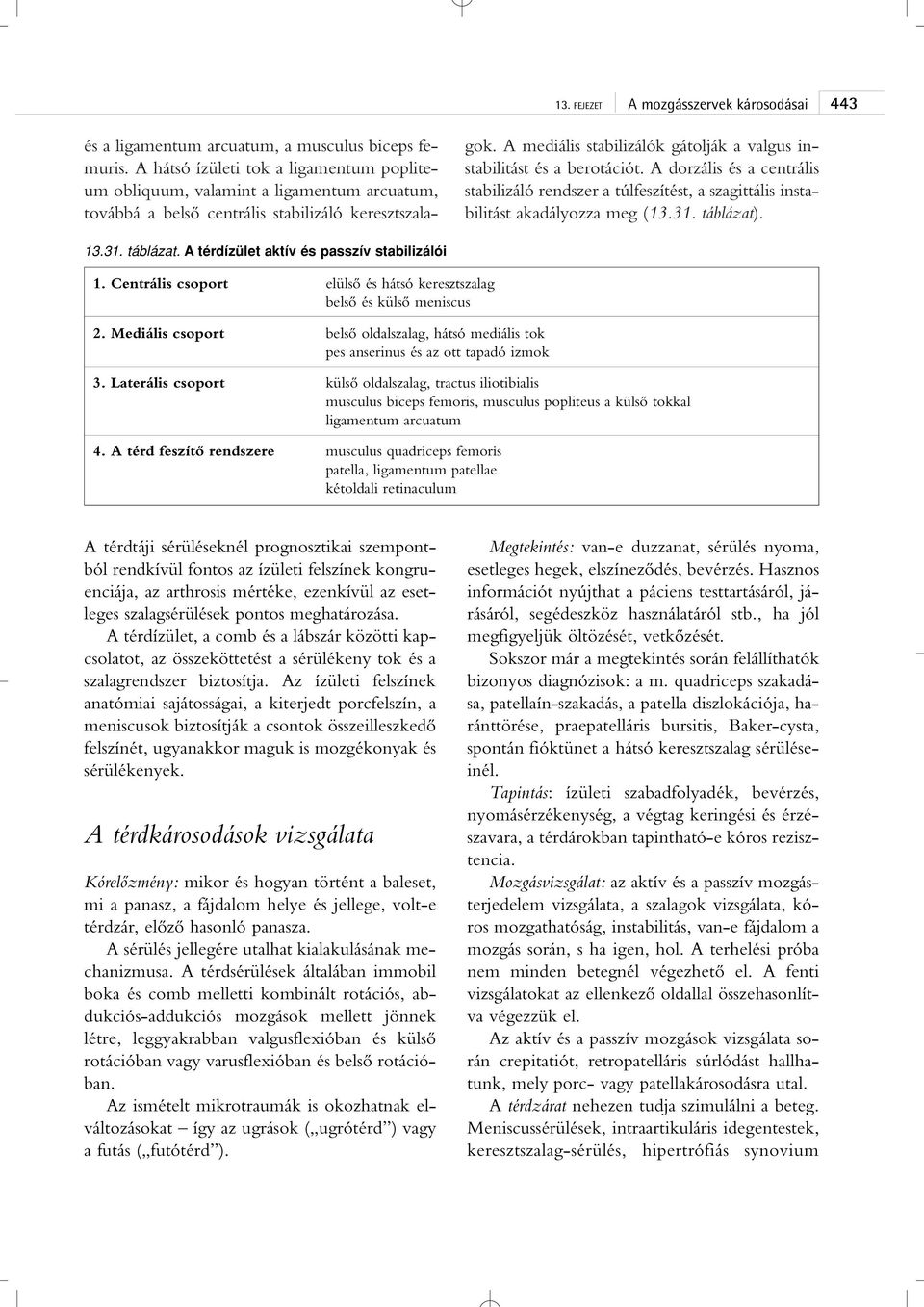 A mediális stabilizálók gátolják a valgus instabilitást és a berotációt. A dorzális és a centrális stabilizáló rendszer a túlfeszítést, a szagittális instabilitást akadályozza meg (13.31. táblázat).