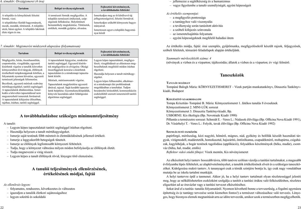 Történetek, emlékek, mondák gyûjtése, olvasása. Fejlesztési követelmények, a továbbhaladás feltételei Ismerkedjen meg az õt körülvevõ táj jellegzetességeivel, felszíni formáival.