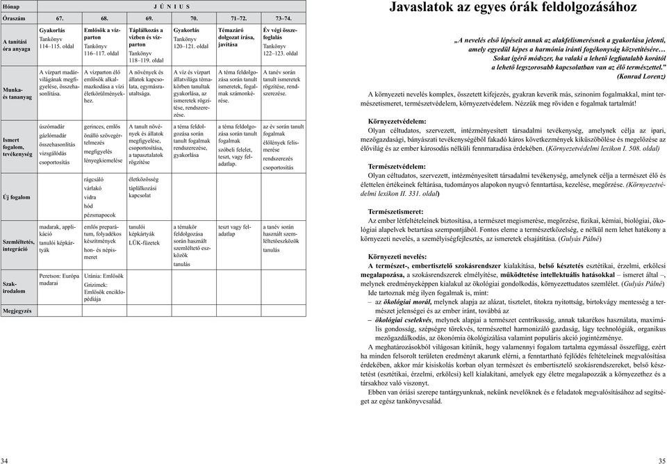 Szakirodalom Megjegyzés Gyakorlás 114 115. oldal A vízpart madárvilágának megfigyelése, összehasonlítása.