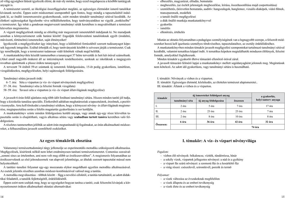 Éppen ezért módszertani szempontból igen fontos, hogy mindig a tapasztalásból induljunk ki, az önálló ismeretszerzést gyakoroltassuk, ezért minden témakör tanulmányi sétával kezdõdik.