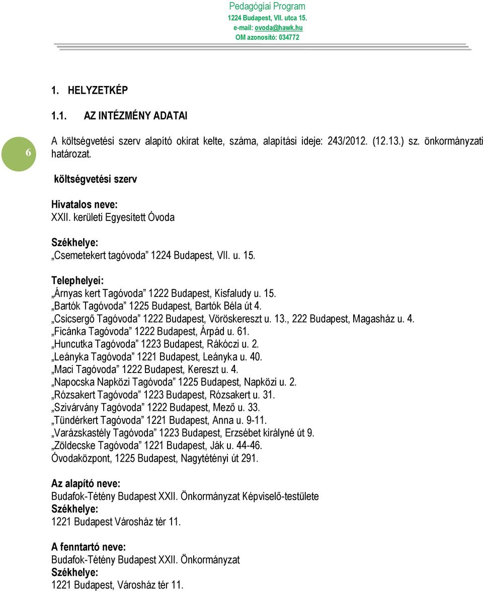 Csicsergő Tagóvoda 1222 Budapest, Vöröskereszt u. 13., 222 Budapest, Magasház u. 4. Ficánka Tagóvoda 1222 Budapest, Árpád u. 61. Huncutka Tagóvoda 1223 Budapest, Rákóczi u. 2. Leányka Tagóvoda 1221 Budapest, Leányka u.