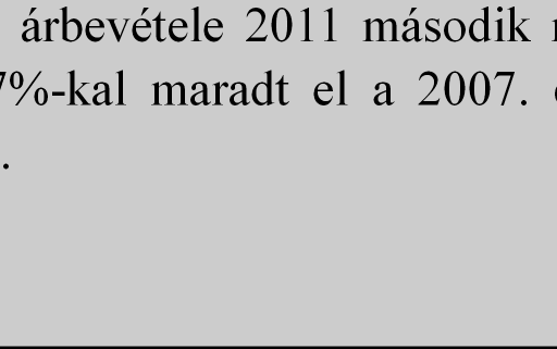 XV. évfolyam, 1. szám, 2012 Magyarországon a nyerstej felvásárlása 7 százalékkal volt kevesebb 2011-ben, mint az elızı esztendıben.