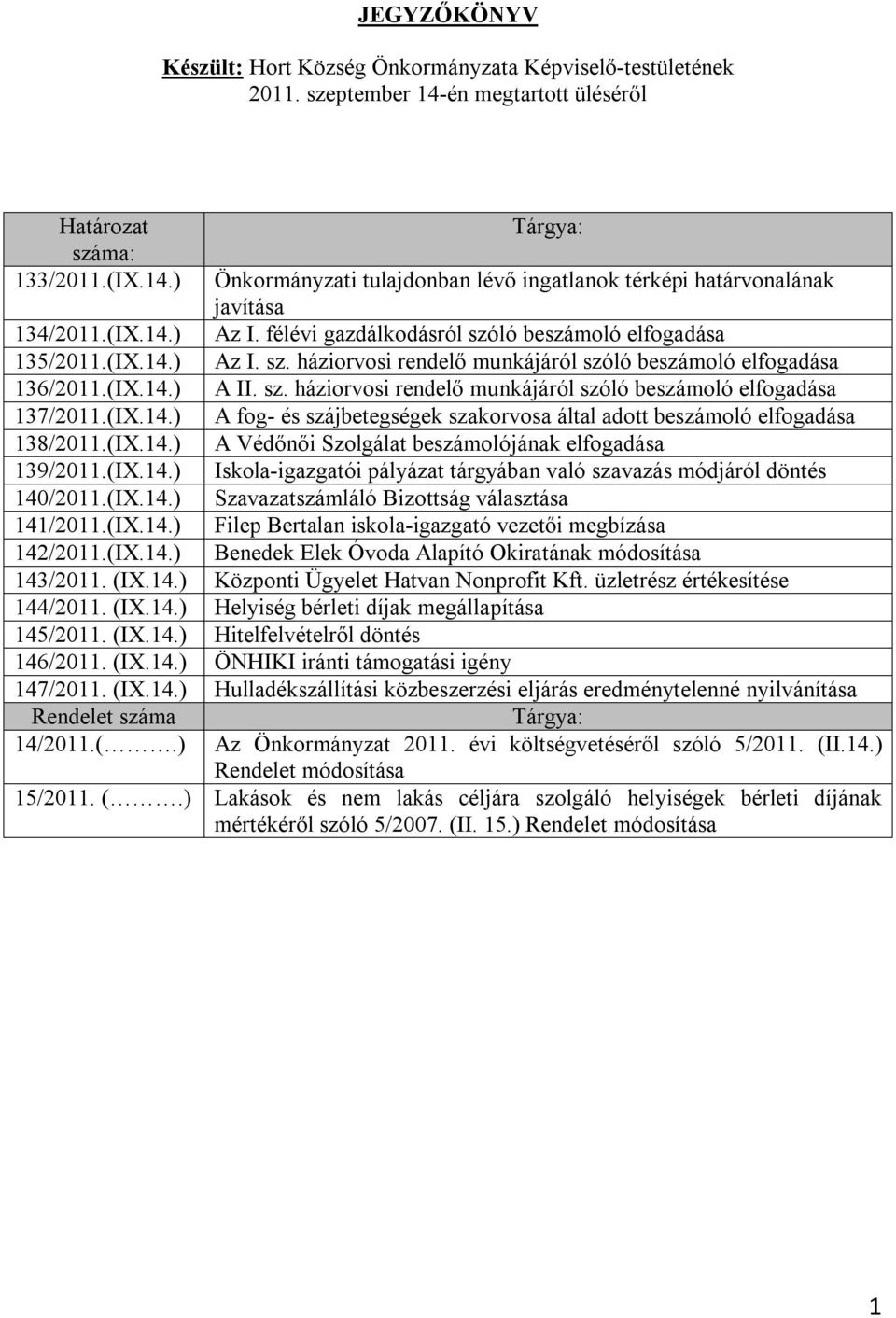 (IX.14.) A fog- és szájbetegségek szakorvosa által adott beszámoló elfogadása 138/2011.(IX.14.) A Védőnői Szolgálat beszámolójának elfogadása 139/2011.(IX.14.) Iskola-igazgatói pályázat tárgyában való szavazás módjáról döntés 140/2011.