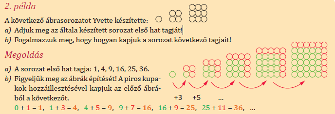 A SOROZAT FOGALMÁNAK ELŐKÉSZÍTÉSE ÁLTALÁNOS