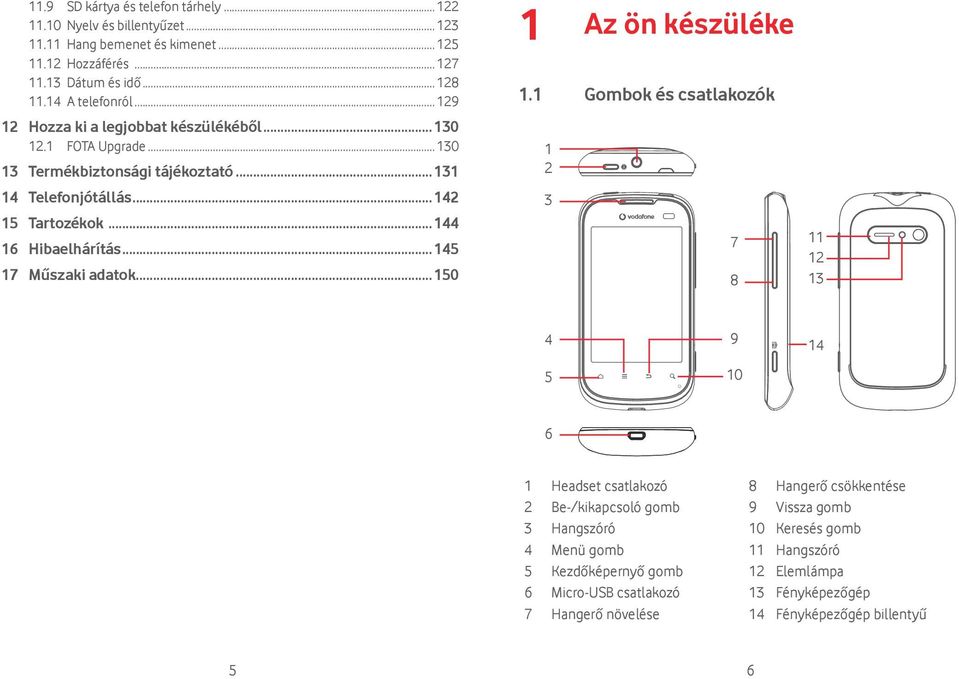 .. 145 17 Műszaki adatok... 150 1 Az ön készüléke 1.