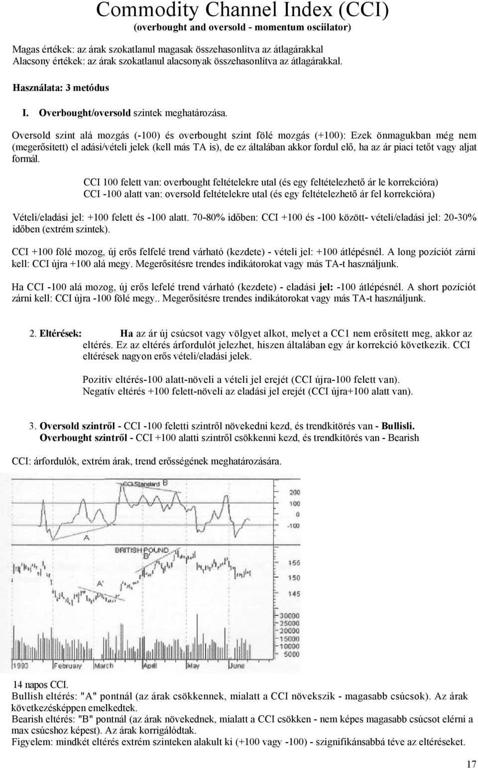 Oversold szint alá mozgás (-100) és overbought szint fölé mozgás (+100): Ezek önmagukban még nem (megerősített) el adási/vételi jelek (kell más TA is), de ez általában akkor fordul elő, ha az ár