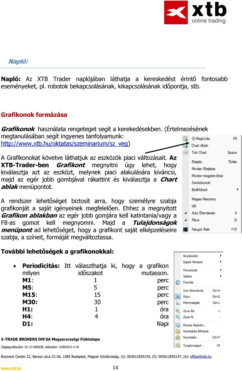 hu/oktatas/szeminarium/sz_veg) A Grafikonokat követve láthatjuk az eszközök piaci változásait.