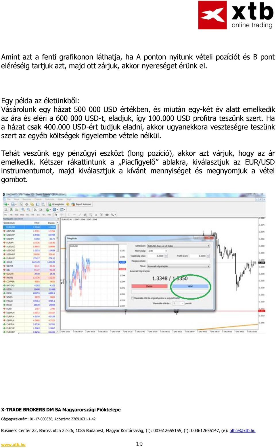 000 USD profitra teszünk szert. Ha a házat csak 400.000 USD-ért tudjuk eladni, akkor ugyanekkora veszteségre teszünk szert az egyéb költségek figyelembe vétele nélkül.