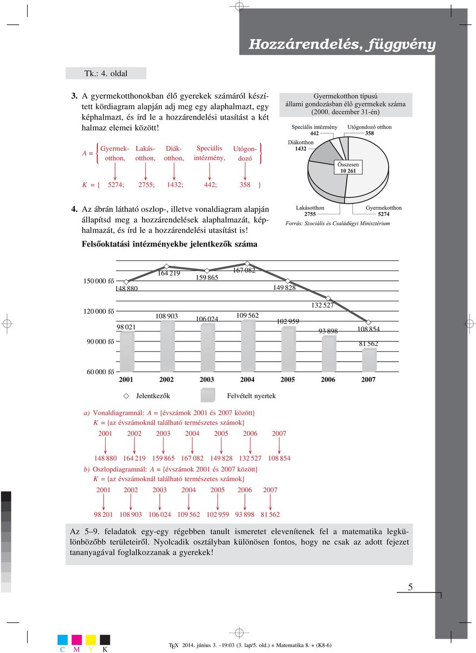 A = Speciális intézmén, { Germekotthon, Lakásotthon, Diákotthon, } Utógondozó K = { 574; 755; 4; 44; 58 } 4.