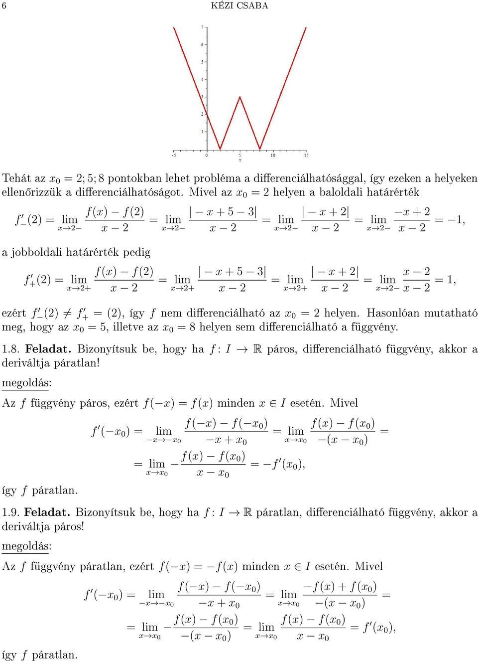 Hasonlóan mutatható meg, hogy az = 5, illetve az = 8 helyen sem dierenciálható a függvény..8. Feladat. Bizonyítsuk be, hogy ha f : I R páros, dierenciálható függvény, akkor a deriváltja páratlan!