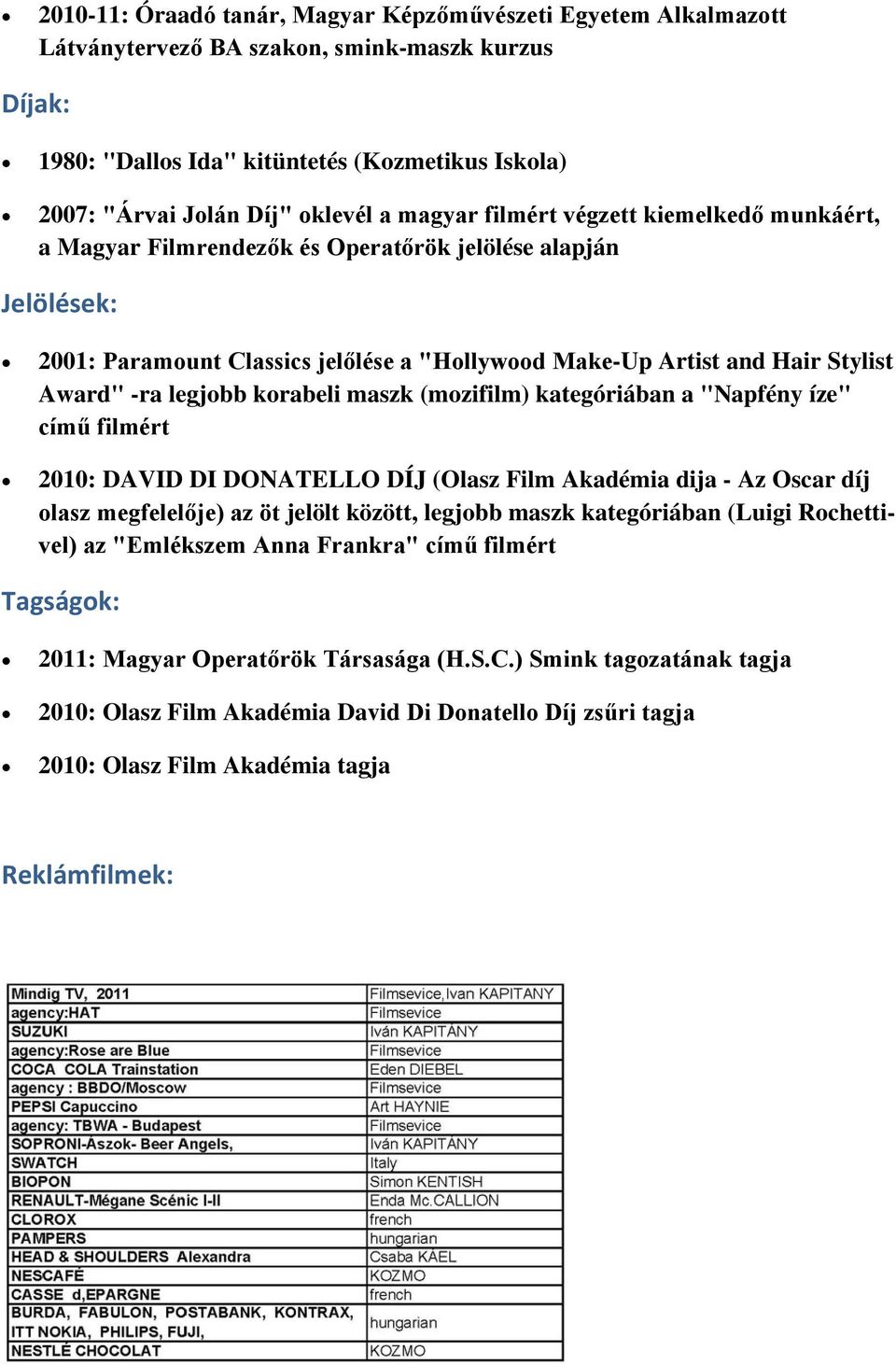 legjobb korabeli maszk (mozifilm) kategóriában a "Napfény íze" című filmért 2010: DAVID DI DONATELLO DÍJ (Olasz Film Akadémia dija - Az Oscar díj olasz megfelelője) az öt jelölt között, legjobb maszk