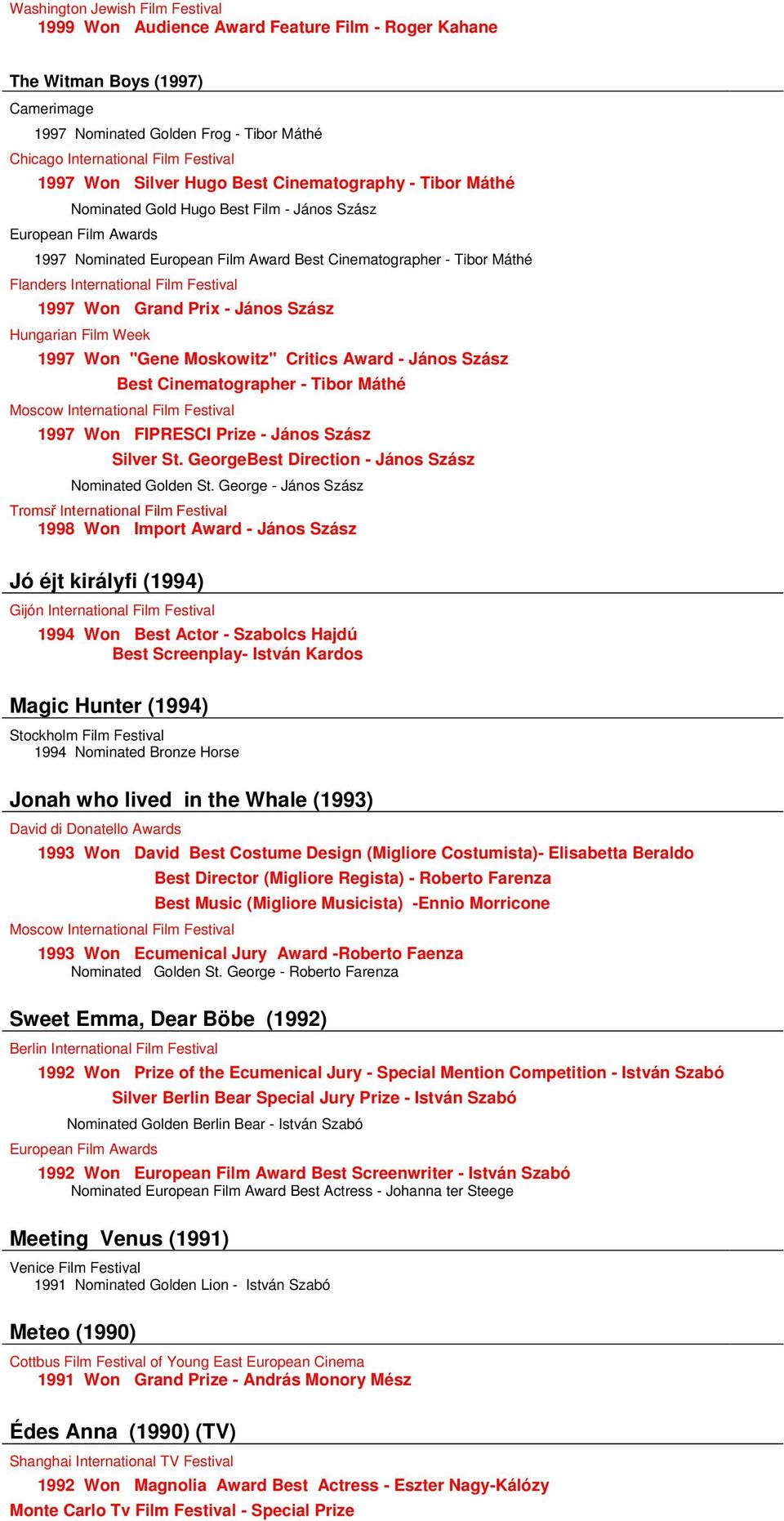 International Film Festival 1997 Won Grand Prix - János Szász Hungarian Film Week 1997 Won "Gene Moskowitz" Critics Award - János Szász Best Cinematographer - Tibor Máthé Moscow International Film