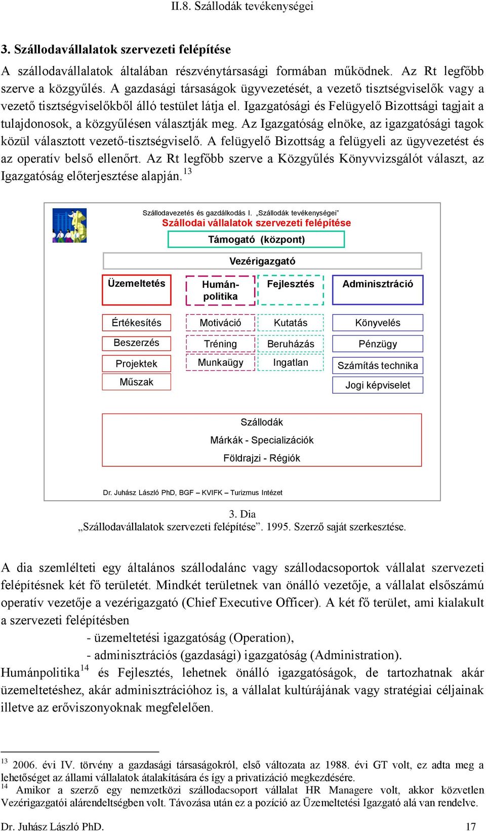 Igazgatósági és Felügyelő Bizottsági tagjait a tulajdonosok, a közgyűlésen választják meg. Az Igazgatóság elnöke, az igazgatósági tagok közül választott vezető-tisztségviselő.