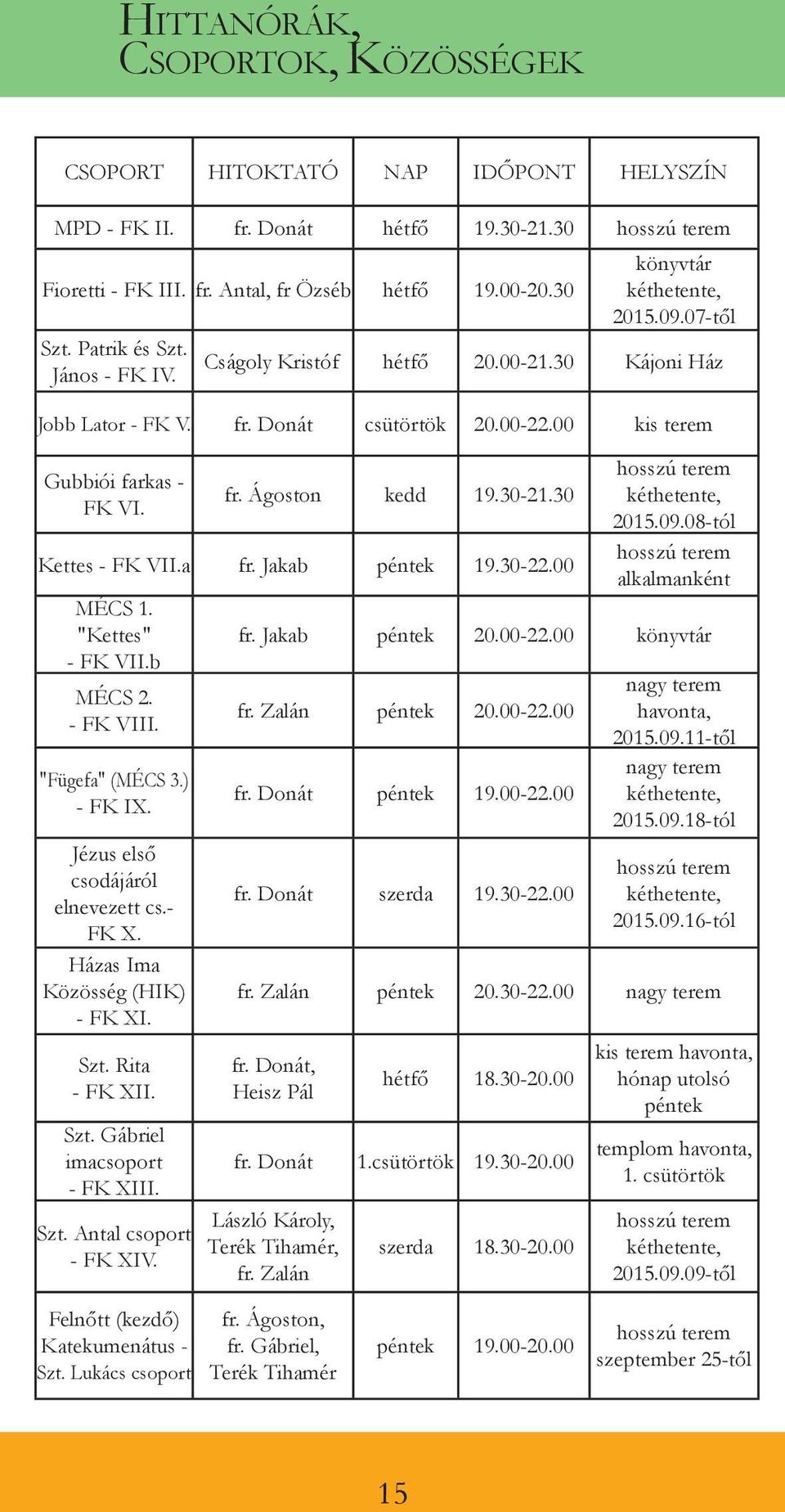 30-21.30 Kettes - FK VII.a fr. Jakab péntek 19.30-22.00 MÉCS 1. "Kettes" - FK VII.b MÉCS 2. - FK VIII. "Fügefa" (MÉCS 3.) - FK IX. Jézus első csodájáról elnevezett cs.- FK X.