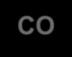Nagyerőművek CO 2 -kibocsátása