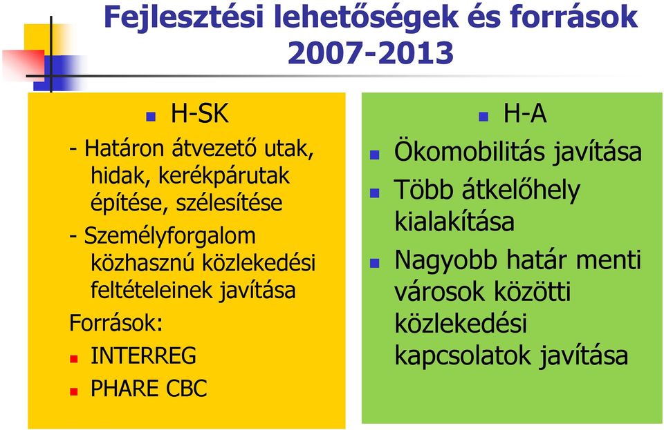 feltételeinek javítása Források: INTERREG PHARE CBC H-A Ökomobilitás javítása Több