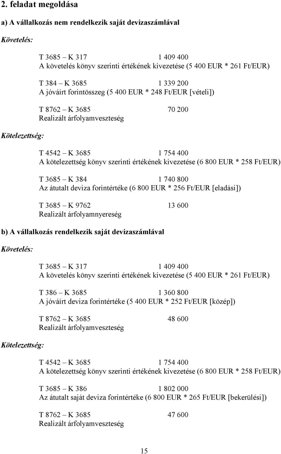 kivezetése (6 800 EUR * 258 Ft/EUR) T 3685 K 384 1 740 800 Az átutalt deviza forintértéke (6 800 EUR * 256 Ft/EUR [eladási]) T 3685 K 9762 13 600 Realizált árfolyamnyereség b) A vállalkozás
