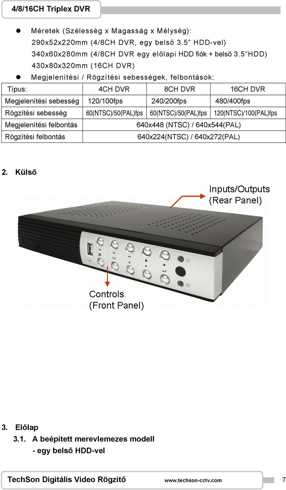 5 HDD) 430x80x320mm (16CH DVR) Megjelenítési / Rögzítési sebességek, felbontások: Típus: 4CH DVR 8CH DVR 16CH DVR Megjelenítési sebesség