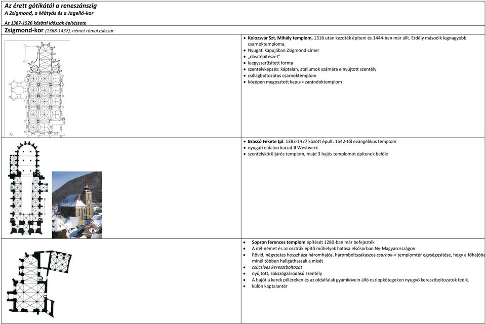 Nyugati kapujában Zsigmond-címer divatépítészet leegyszerűsített forma szentélyképzés: káptalan, stallumok számára elnyújtott szentély csillagboltozatos csarnoktemplom középen megosztott kapu->