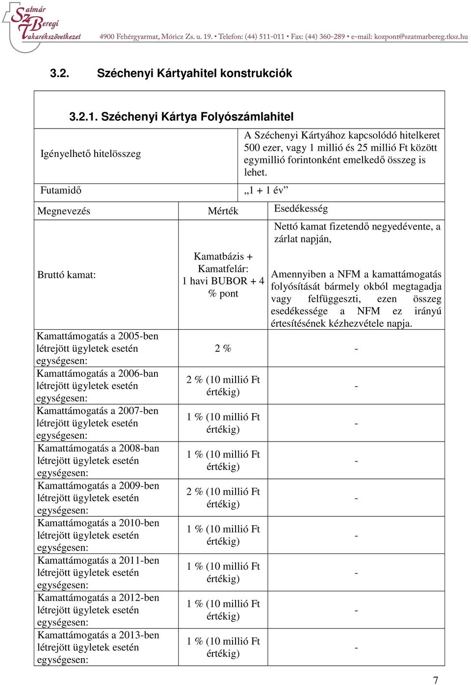 1 + 1 év Megnevezés Mérték Esedékesség Bruttó kamat: Kamattámogatás a 2005-ben létrejött ügyletek esetén egységesen: Kamattámogatás a 2006-ban létrejött ügyletek esetén egységesen: Kamattámogatás a