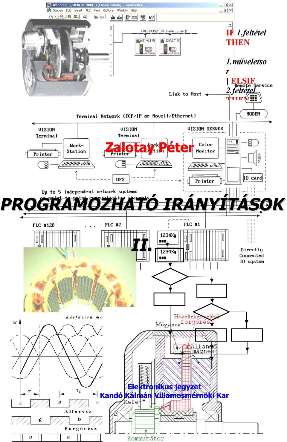 feltétel THEN Zalotay Péter