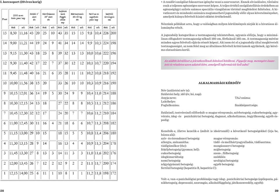 Nézzünk példákat arra, hogy a valóságban milyen körülmények zárják ki a hivatásos állományba vételt.