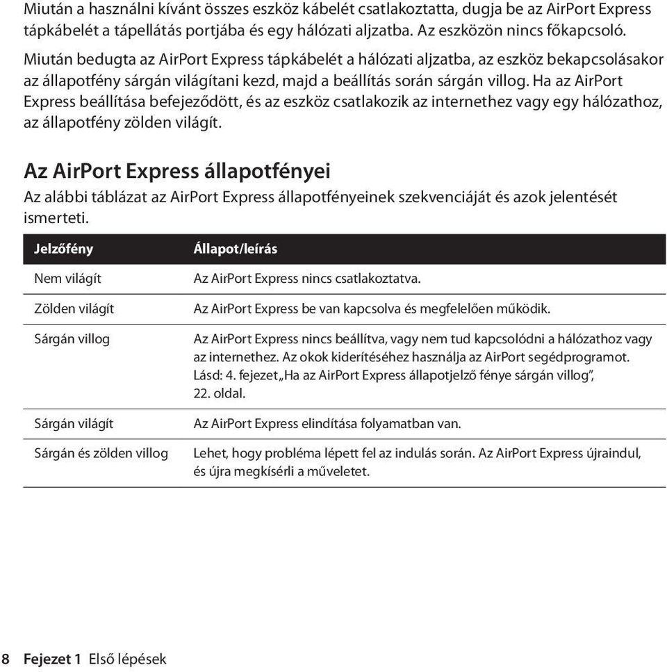 Ha az AirPort Express beállítása befejeződött, és az eszköz csatlakozik az internethez vagy egy hálózathoz, az állapotfény zölden világít.