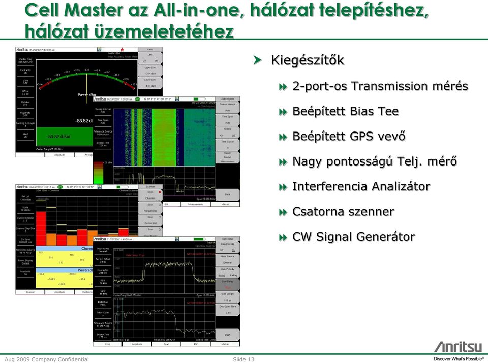 Beépített Bias Tee Beépített GPS vevő Nagy pontosságú Telj.