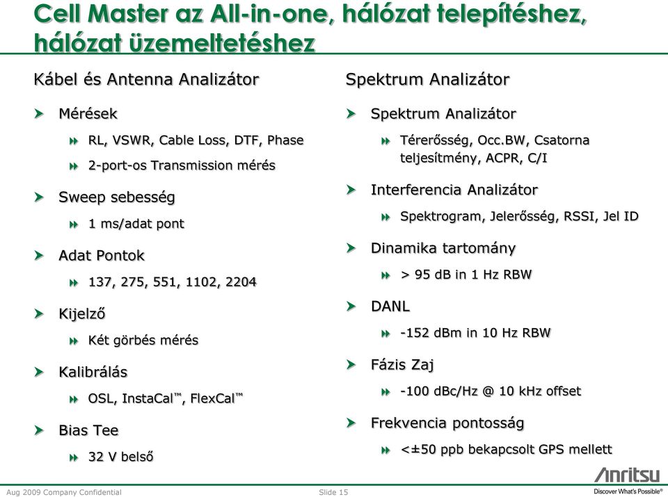 BW, Csatorna 2-port-os Transmission mérés teljesítmény, ACPR, C/I Sweep sebesség Interferencia Analizátor 1 ms/adat pont Spektrogram, Jelerősség, RSSI, Jel ID