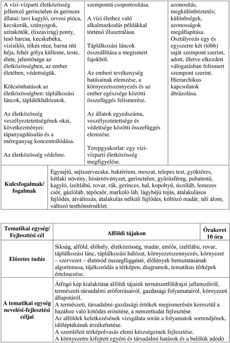 szempontú csoportosítása. A vízi élethez való alkalmazkodás példákkal történő illusztrálása. Táplálkozási láncok összeállítása a megismert fajokból.