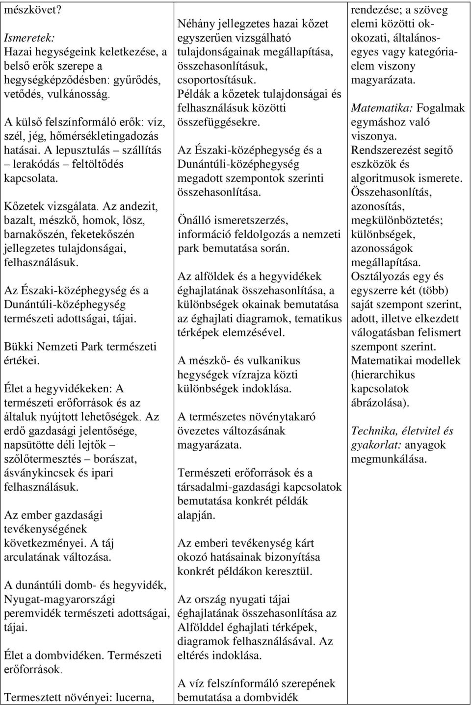 Az andezit, bazalt, mészkő, homok, lösz, barnakőszén, feketekőszén jellegzetes tulajdonságai, felhasználásuk. Az Északi-középhegység és a Dunántúli-középhegység természeti adottságai, tájai.