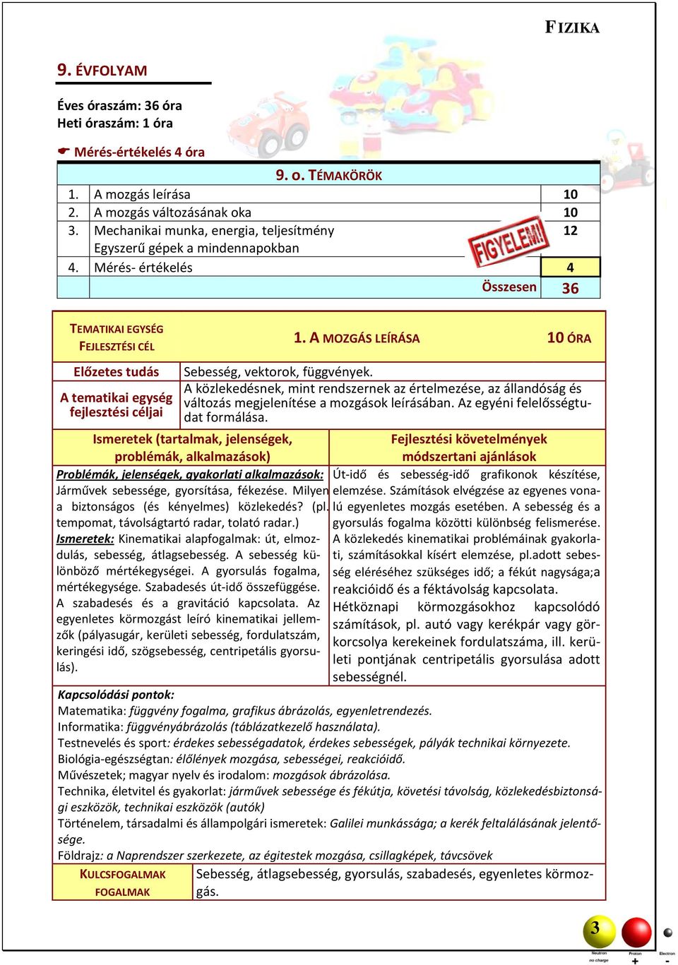 A MOZGÁS LEÍRÁSA 10 ÓRA Sebesség, vektorok, függvények. A közlekedésnek, mint rendszernek az értelmezése, az állandóság és változás megjelenítése a mozgások leírásában.