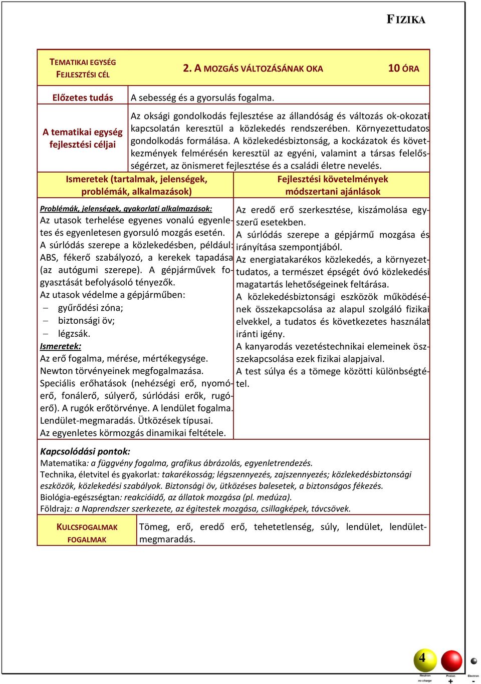 A közlekedésbiztonság, a kockázatok és következmények felmérésén keresztül az egyéni, valamint a társas felelősségérzet, az önismeret fejlesztése és a családi életre nevelés.