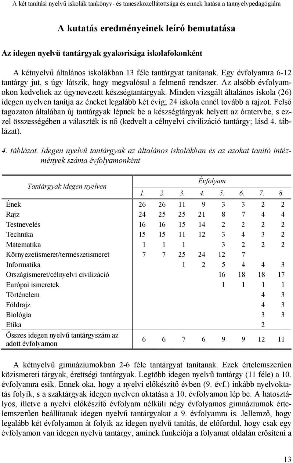 Az alsóbb évfolyamokon kedveltek az úgynevezett készségtantárgyak. Minden vizsgált általános iskola (26) idegen nyelven tanítja az éneket legalább két évig; 24 iskola ennél tovább a rajzot.