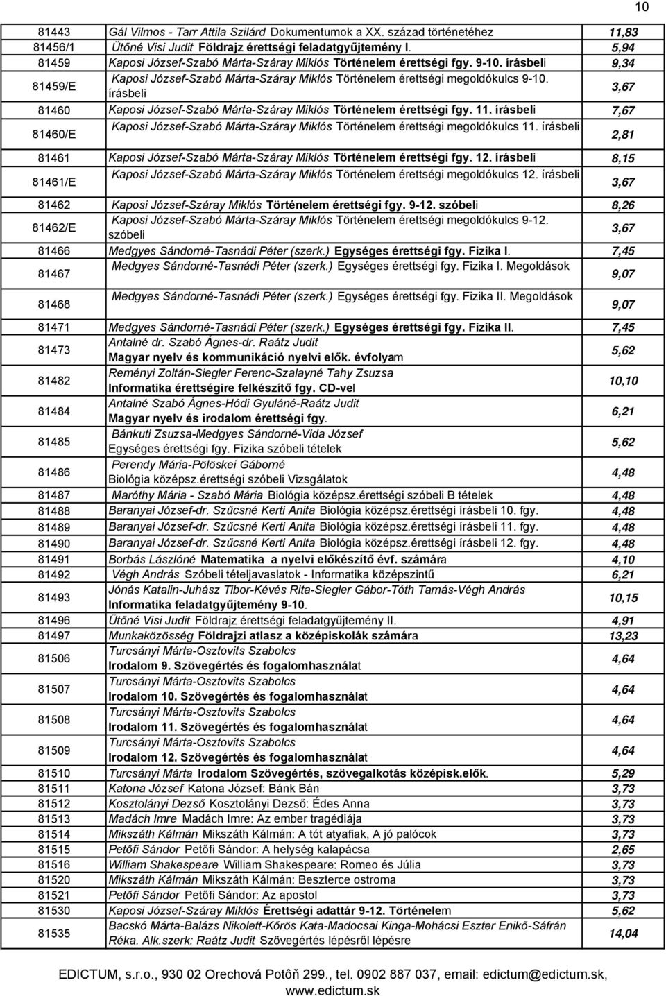 írásbeli 3,67 81460 Kaposi József-Szabó Márta-Száray Miklós Történelem érettségi fgy. 11. írásbeli 7,67 81460/E Kaposi József-Szabó Márta-Száray Miklós Történelem érettségi megoldókulcs 11.