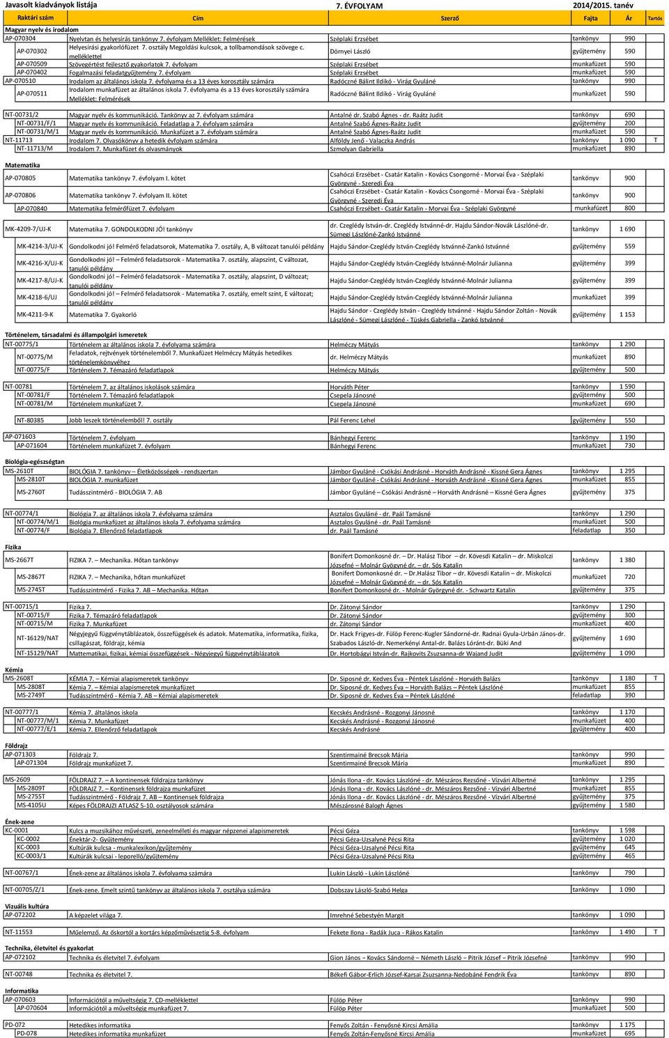 évfolyam Széplaki Erzsébet munkafüzet 590 AP-070402 Fogalmazási feladatgyűjtemény 7. évfolyam Széplaki Erzsébet munkafüzet 590 AP-070510 Irodalom az általános iskola 7.