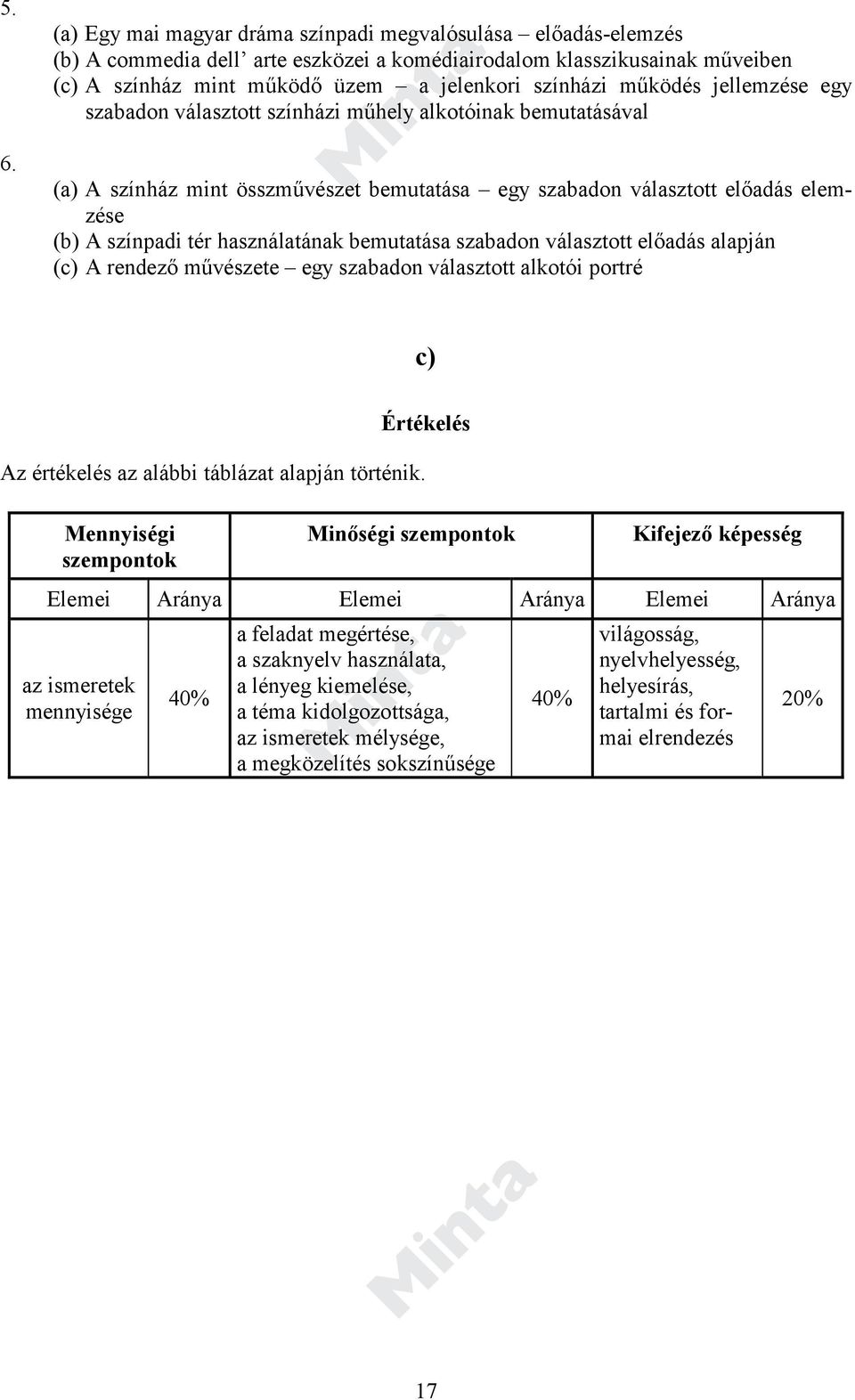 használatának bemutatása szabadon választott előadás alapján (c) A rendező művészete egy szabadon választott alkotói portré c) Értékelés Az értékelés az alábbi táblázat alapján történik.