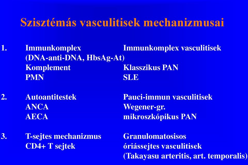 Klasszikus PAN PMN SLE 2. Autoantitestek Pauci-immun vasculitisek ANCA Wegener-gr.