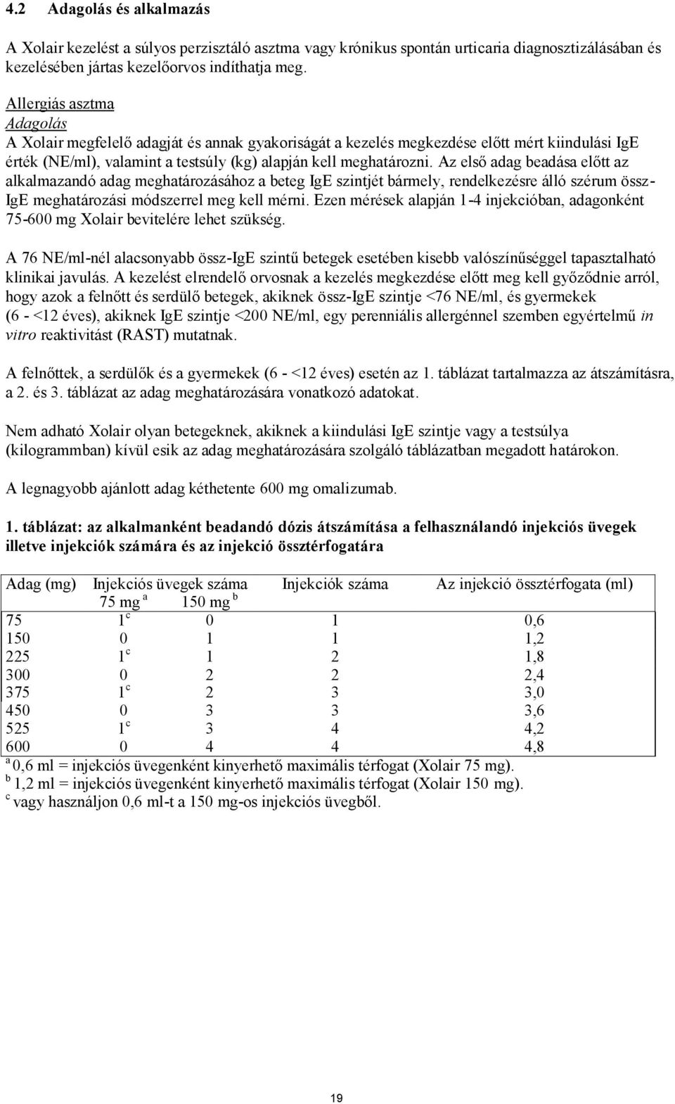 Az első adag beadása előtt az alkalmazandó adag meghatározásához a beteg IgE szintjét bármely, rendelkezésre álló szérum össz- IgE meghatározási módszerrel meg kell mérni.