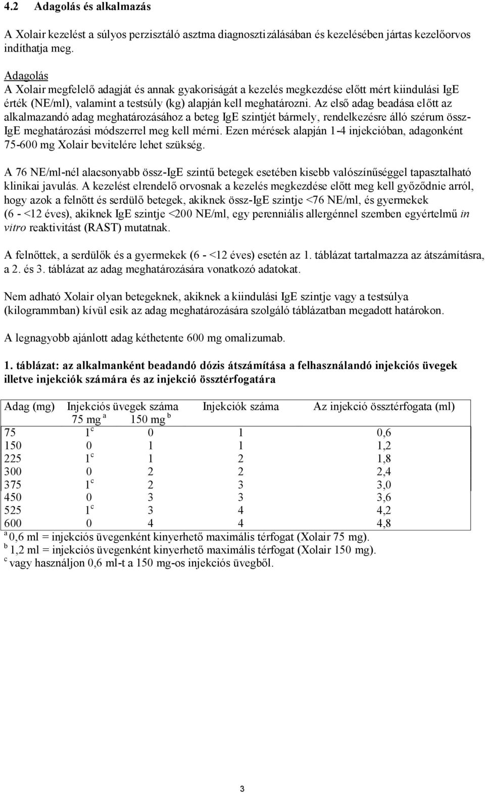 Az első adag beadása előtt az alkalmazandó adag meghatározásához a beteg IgE szintjét bármely, rendelkezésre álló szérum össz- IgE meghatározási módszerrel meg kell mérni.