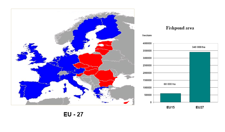 EU édesvízi halászata