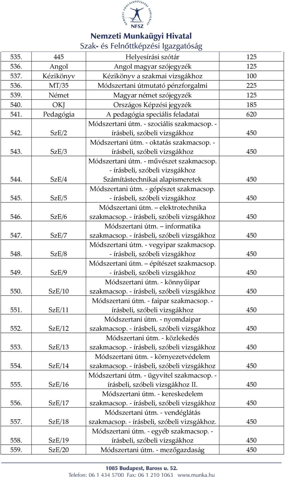 írásbeli, szóbeli vizsgákhoz 450 543. SzE/3 Módszertani útm. oktatás szakmacsop. írásbeli, szóbeli vizsgákhoz 450 544. SzE/4 Módszertani útm. művészet szakmacsop.