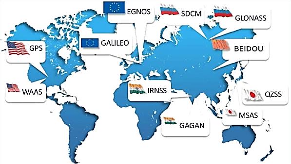 A GNSS világa ma