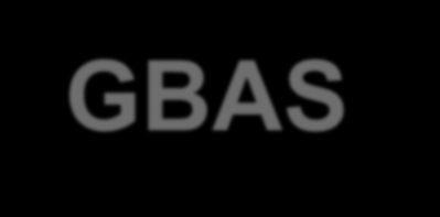 A jelenlegi GBAS tevékenységek GBAS GROUND-BASED AUGMENTATION SYSTEM GBAS elsődlegesen a precíziós megközelítések kiszolgálására készült Egységei: GBAS Ground Subsystem és a GBAS Aircraft Subsystem 1