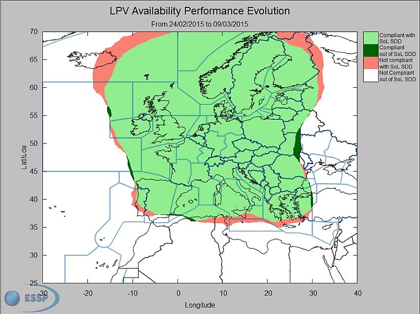 Egy értékelési lap LPV Localizer