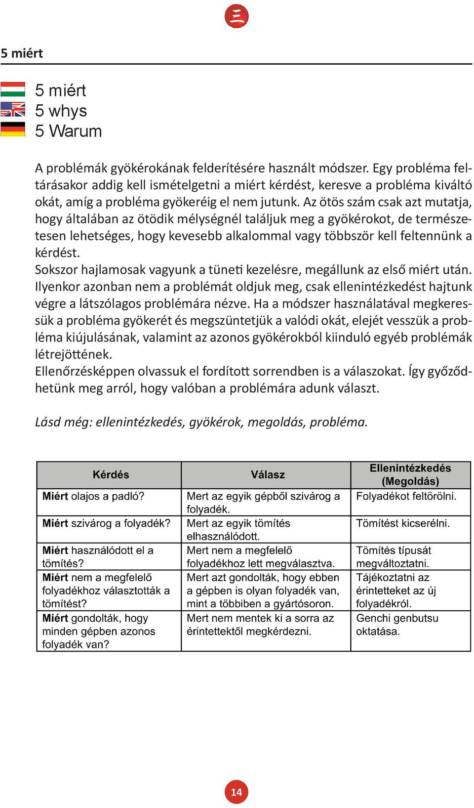 Az ötös szám csak azt mutatja, hogy általában az ötödik mélységnél találjuk meg a gyökérokot, de természetesen lehetséges, hogy kevesebb alkalommal vagy többször kell feltennünk a kérdést.