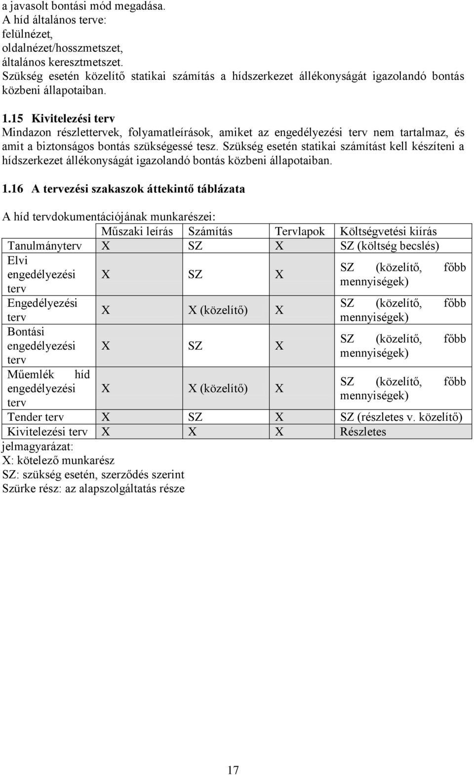 15 Kivitelezési terv Mindazon részlettervek, folyamatleírások, amiket az engedélyezési terv nem tartalmaz, és amit a biztonságos bontás szükségessé tesz.