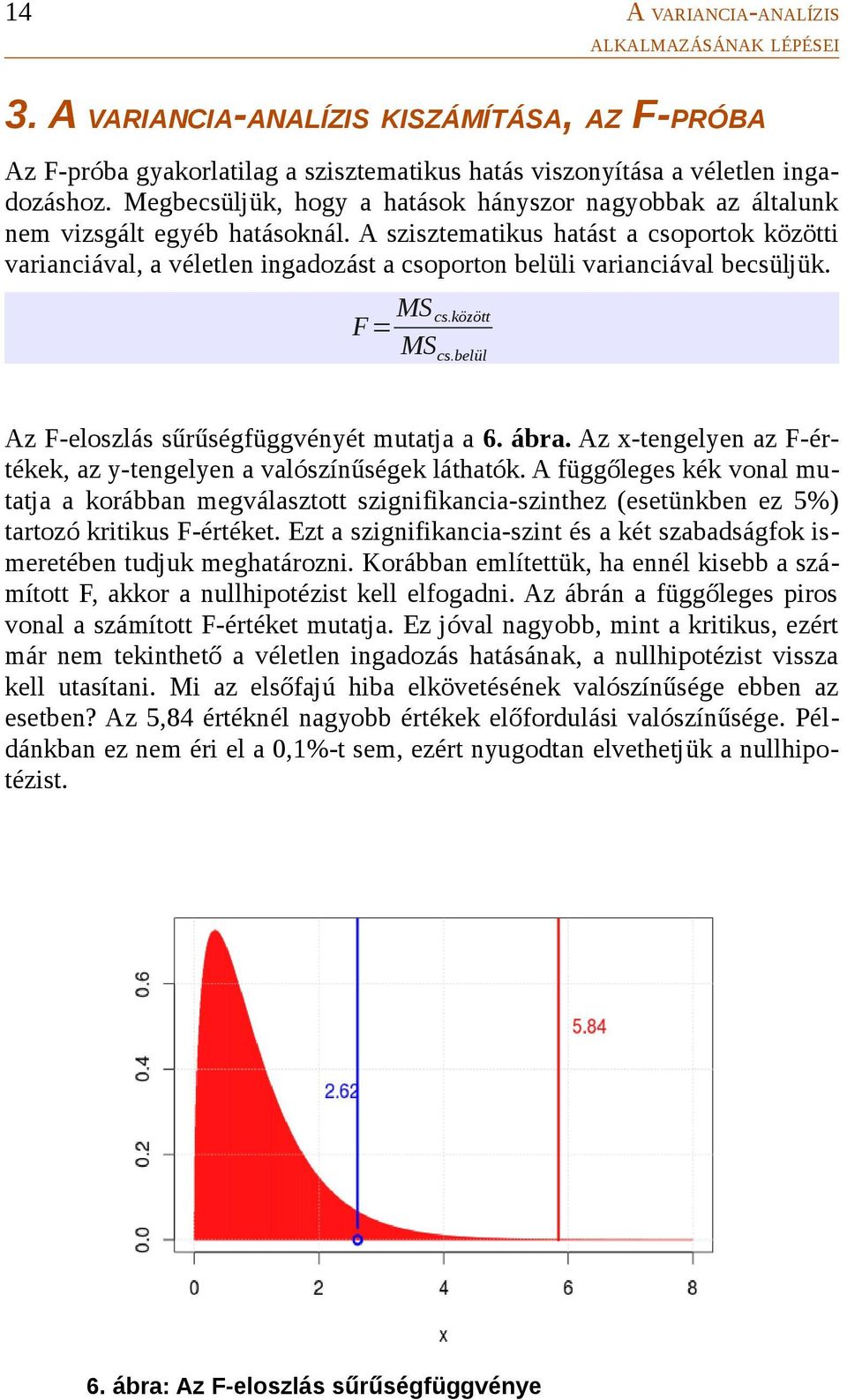 A szisztematikus hatást a csoportok közötti varianciával, a véletlen ingadozást a csoporton belüli varianciával becsüljük. F= MS cs.között MS cs.belül Az F-eloszlás sűrűségfüggvényét mutatja a 6.