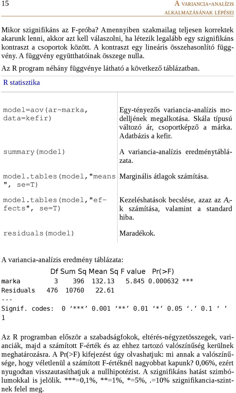 A függvény együtthatóinak összege nulla. Az R program néhány függvénye látható a következő táblázatban. R statisztika model=aov(ar~marka, data=kefir) summary(model) model.